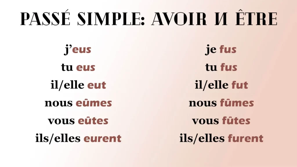Passé simple avoir и être | Французский - легко!