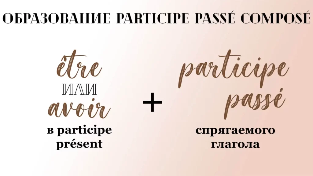 Образование Participe passé composé | Французский - легко!