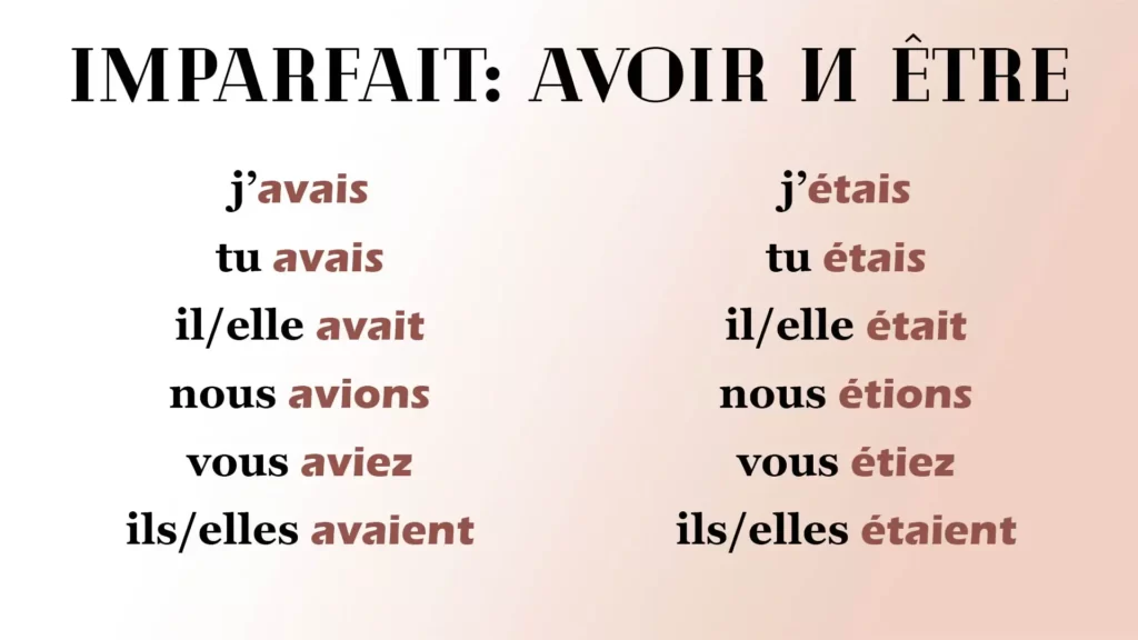 Imparfait avoir и être | Французский - легко!